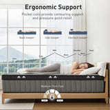 Darrahopens Furniture > Mattresses > Double Mattress Double Mattress 30CM Thick Medium Firm Pocket Springs Euro Top Memory Foam in Grey In Australia - Darrahopens