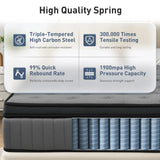Darrahopens Furniture > Mattresses > Double Mattress Double Mattress 30CM Thick Medium Firm Pocket Springs Euro Top Memory Foam in Grey In Australia - Darrahopens