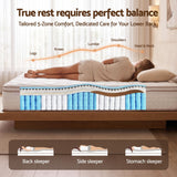 Darrahopens Furniture > Mattresses > Double Mattress Giselle 30cm Double Spring Mattress Tencel Cover 5-Zone Firm Back Support In Australia - Darrahopens