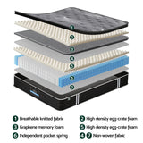 Darrahopens Furniture > Mattresses > Double Mattress Giselle Bedding 35cm Mattress Graphene Memory Foam Medium Firm Euro Top Mattresses Double