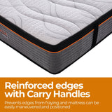 Darrahopens Furniture > Mattresses EasyDreamer Orthopaedic Euro Top Pocket Spring Double Mattress