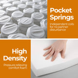 Darrahopens Furniture > Mattresses EasyDreamer Orthopaedic Euro Top Pocket Spring Double Mattress