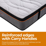 Darrahopens Furniture > Mattresses EasyDreamer Orthopaedic Euro Top Pocket Spring King Single Mattress