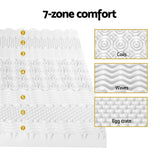 Darrahopens Furniture > Mattresses Giselle Bedding Memory Foam Mattress Topper 7-Zone Airflow Pad 8cm King White
