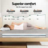 Darrahopens Furniture > Mattresses > King Single Mattress Giselle Bedding Cool Gel Memory Foam Mattress Charcoal 7-Zone Washable Bamboo Cover 15cm King Single