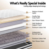 Giselle 21cm Bonnell Pillow Top Mattress Artiss Double Boucle Bed Frame Set In Australia - Darrahopens