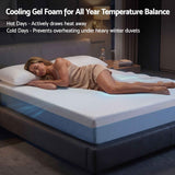 Darrahopens Furniture > Mattresses > Mattress Toppers Giselle 22cm Cooling Gel Memory Foam Mattress Double Medium Firm