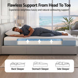 Darrahopens Furniture > Mattresses > Mattress Toppers Giselle 22cm Cooling Gel Memory Foam Mattress Double Medium Firm