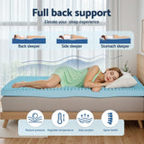 Darrahopens Furniture > Mattresses > Mattress Toppers Giselle 8cm Memory Foam Mattress Topper Gel Egg Crate Foam Bamboo Single