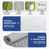 Darrahopens Furniture > Mattresses > Mattress Toppers Giselle Bedding 8cm Memory Foam Mattress Topper 7-Zone Graphite Queen
