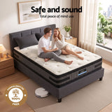 Darrahopens Furniture > Mattresses > Mattress Toppers Giselle Mattress & Artiss Queen Bed Frame Bundle, 36cm Double Sided Euro Top Mattress In Australia - Darrahopens