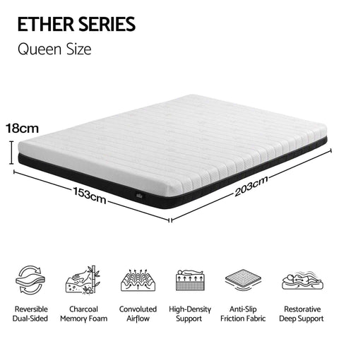 Darrahopens Furniture > Mattresses > Queen Mattress Giselle 18cm Queen Memory Foam Mattress Dual Feel Reversible Charcoal Foam In Australia - Darrahopens