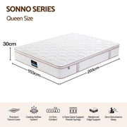 Darrahopens Furniture > Mattresses > Queen Mattress Giselle 30cm Queen Spring Mattress Tencel Cover 5-Zone Firm Back Support In Australia - Darrahopens