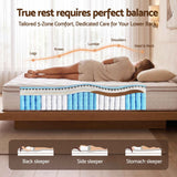 Darrahopens Furniture > Mattresses > Queen Mattress Giselle 30cm Queen Spring Mattress Tencel Cover 5-Zone Firm Back Support In Australia - Darrahopens