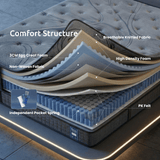Darrahopens Furniture > Mattresses > Queen Mattress Levitex 33 cm Mattress 8.0 Extra Firm 7-Zone Pocket Spring Mattress with Dual-Row Edge Support & Breathable Knit Cover Queen