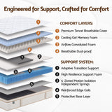 Darrahopens Furniture > Mattresses > Single Mattress Giselle 30cm Single Spring Mattress Tencel Cover 5-Zone Firm Back Support In Australia - Darrahopens