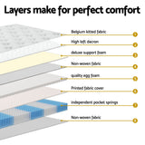Darrahopens Furniture > Mattresses > Single Mattress Giselle Bedding 31cm Mattress Euro Top King Single