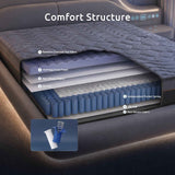 Darrahopens Furniture > Mattresses > Single Mattress Levitex 25 cm Hybrid Pocket Spring Mattress Firm with 4cm Egg Crate Foam for Deep Sleep Bamboo Charcoal Fabric Single