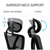 Darrahopens Furniture > Office > Office & Desk Chairs Fortia Ergonomic Office Desk Chair, Coolmesh Fabric, Adjustable Lumbar Support, Headrest, Armrest and Recline, Black Mesh/Black Frame