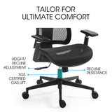 Darrahopens Furniture > Office > Office & Desk Chairs Fortia Ergonomic Office Desk Chair, Coolmesh Fabric, Adjustable Lumbar Support, Headrest, Armrest and Recline, Black Mesh/Black Frame