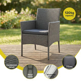 Darrahopens Furniture > Outdoor > Outdoor Sofas & Lounge Sets Gardeon 4-Piece Outdoor Sofa Set Rattan Furniture with Two Pillows Grey In Australia - Darrahopens