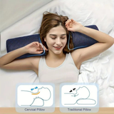 Darrahopens Furniture > Sofas > Sofa Accessories Ergonomic Multi-Purpose Neck Pillow, Memory Foam Support, Breathable and Washable, Versatile Use, Ideal Companion for Office Rest and Home Sleep.