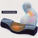 Darrahopens Furniture > Sofas > Sofa Accessories Ergonomic Multi-Purpose Neck Pillow, Memory Foam Support, Breathable and Washable, Versatile Use, Ideal Companion for Office Rest and Home Sleep.