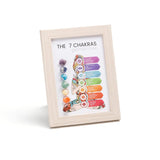 Darrahopens Gift & Novelty > Novelty > Jewellery Making Kits Seven Chakras Healing Crystal Stone Photo Frame Feng Shui or Hanging Home Wall Decoration, Office Gifts