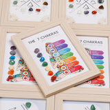Darrahopens Gift & Novelty > Novelty > Jewellery Making Kits Seven Chakras Healing Crystal Stone Photo Frame Feng Shui or Hanging Home Wall Decoration, Office Gifts
