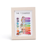 Darrahopens Gift & Novelty > Novelty > Jewellery Making Kits Seven Chakras Healing Crystal Stone Photo Frame Feng Shui or Hanging Home Wall Decoration, Office Gifts