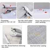Darrahopens Gift & Novelty > Novelty > Novelty Gifts Handheld Sewing Machine, Mini Portable Sewing Machine, Quick Handheld Sewing Tool, Suitable for Fabric and Clothing (Batteries Not Included, Requires 4 AA Batteries), Colors of Fabric and Thread Spool in Accessories Are Random