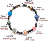Darrahopens Gift & Novelty > Novelty > Novelty Gifts Solar System Bracelet for Men and Women, Universe Galaxy Eight Planets Guardian Star Natural Stone Beads Bracelet Gift Nine Planets—yux Nine planets