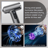 Rechargeable Cordless Handheld Hair Dryer with LED Temperature Display, Portable USB Wireless Mini Blow Dryer for Travel Camping Home Use（White）