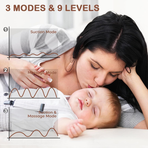 Darrahopens Health & Beauty > Health & Wellbeing > First Aid Kits Breast Pump Hands Free Portable Electric Breast Pumps Double Pump with 3Modes & 9Levels, Smart Touchscreen,  (Pack of 2) In Australia - Darrahopens