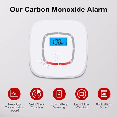 Darrahopens Health & Beauty > Health & Wellbeing > Monitoring & Testing Battery Operated Carbon Monoxide (Co) Detector, En 52091 Certified, Carbon Monoxide Detector With Digital Display