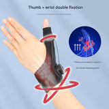 Darrahopens Health & Beauty > Health & Wellbeing > Protective Equipment Black Adjustable Thumb Brace with Dial System - Wrist & Thumb Stabilizer for Pain Relief
