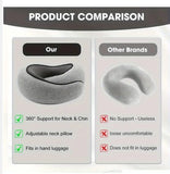 Darrahopens Health & Beauty > Health & Wellbeing > Protective Equipment Memory Foam Travel Neck Pillow 360 Support Adjustable Snail Shape Chin Rest for Long Haul Flights Car & Office Portable with Storage Bag (Grey)