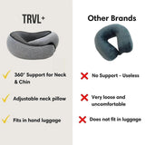 Darrahopens Health & Beauty > Health & Wellbeing > Sleeping Aids Memory Foam Travel Neck Pillow U-Shaped Grey for Airplane Sleeping and Cervical Support
