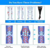 Darrahopens Health & Beauty > Health & Wellbeing > Supports & Braces Thigh High Compression Socks for Women Men 23-32 mmHg Open Toe, Level 2 Support for Varicose Veins Edema, Breathable Cotton Spandex with Silicone Dotted Bands In Australia - Darrahopens