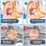 Darrahopens Health & Beauty > Health & Wellbeing > Wellness Accessories Electric Hydraulic Ear Irrigation System Kit