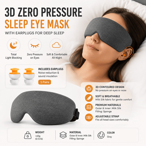 Darrahopens Health & Beauty > Health & Wellbeing > Wellness Accessories Grey 3D Contoured Sleep Mask with Integrated Earplugs - Zero Pressure Eye Cover, Light Blocking, Noise Reduction, Breathable Milk Silk for Travel and Nap In Australia - Darrahopens