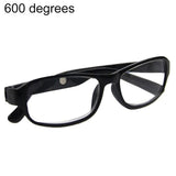 Darrahopens Health & Beauty > Makeup > Makeup Mirrors +4.5 to +6.0 Reading Glasses, Black Optical Frames Black 6