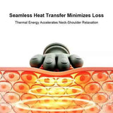 Darrahopens Health & Beauty > Massage & Relaxation > Massagers Neck Shoulder Massager, Electric Heated Kneading Back Massager Pain Relief