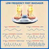 Darrahopens Health & Beauty > Massage & Relaxation > Massagers NEW Electromagnetic Foot Circulation Massager Neuropathy for Foot AU