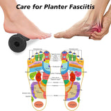 Darrahopens Health & Beauty > Massage & Relaxation > Massagers Plantar Fasciitis Relief,Foot Roller,Foot Massager Roller for Arch and Heel Pain Relief,Care for Plantar Fasciitis,Deep Tissue Muscle Massage,Portable Reflexology Tool