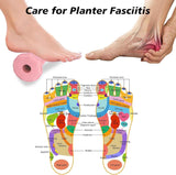 Darrahopens Health & Beauty > Massage & Relaxation > Massagers Plantar Fasciitis Relief,Foot Roller,Foot Massager Roller for Deep Tissue Muscle Massage,Portable Reflexology Tool-Pink