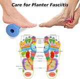 Darrahopens Health & Beauty > Massage & Relaxation > Massagers Plantar Fasciitis Relief,Foot Roller,Foot Massager Roller for Plantar Fasciitis,Deep Tissue Muscle Massage,Arch and Heel Pain Relief,Portable Reflexology Tool-Blue