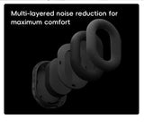 Darrahopens Health & Beauty > Massage & Relaxation > Massagers Smart 4-in-1 Travel Neck Pillow with ANC Headphones - Heated Vibration Massage & Bluetooth Audio - Memory Foam Support for Planes & Home - Beige