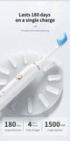 Darrahopens Health & Beauty > Personal Care > Oral Care Black Professional Sonic Toothbrush for Adults - 5 Modes, Smart Timer (4 brush heads)