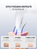 Darrahopens Health & Beauty > Shaving & Hair Removal > Hair Removal IPL Laser Hair Removal Handset for Women & Men - 900,000 Flashes Home Use Hair Remover Device for Face Body Bikini & Underarms - Painless & Effective Reduction - AU Plug White